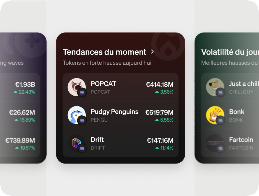 Tendances
