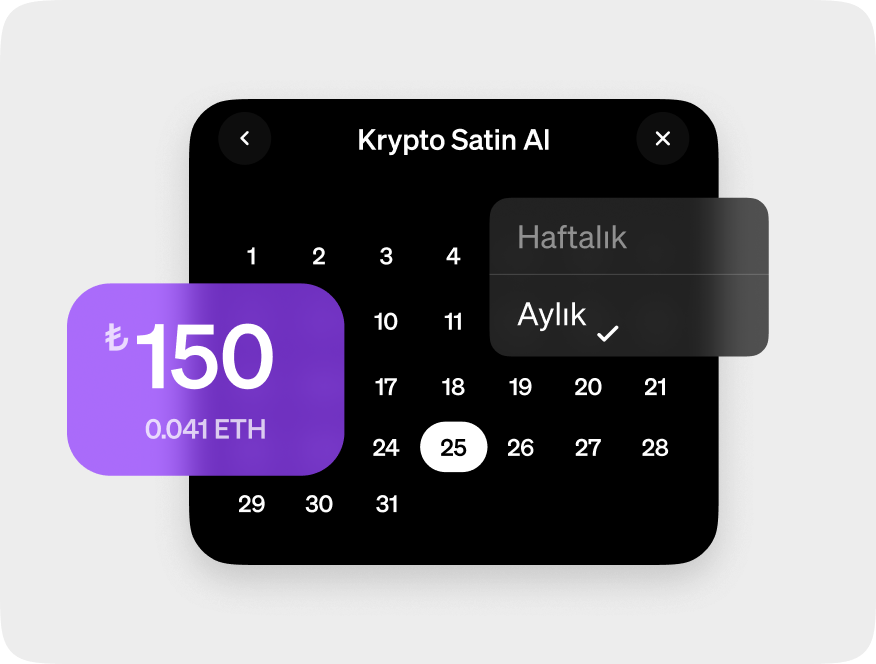 MoonPay recurring buy tr