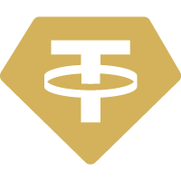 XAUT logo