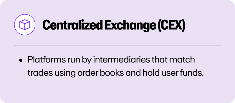 A definition of a Centralized Exchange (CEX)