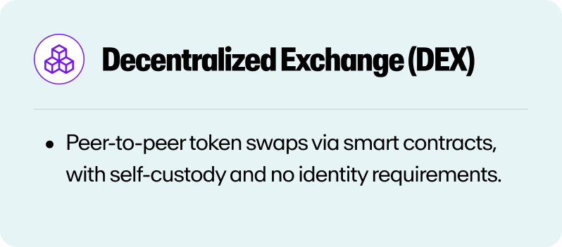 A definition of a Decentralized Exchange (DEX)