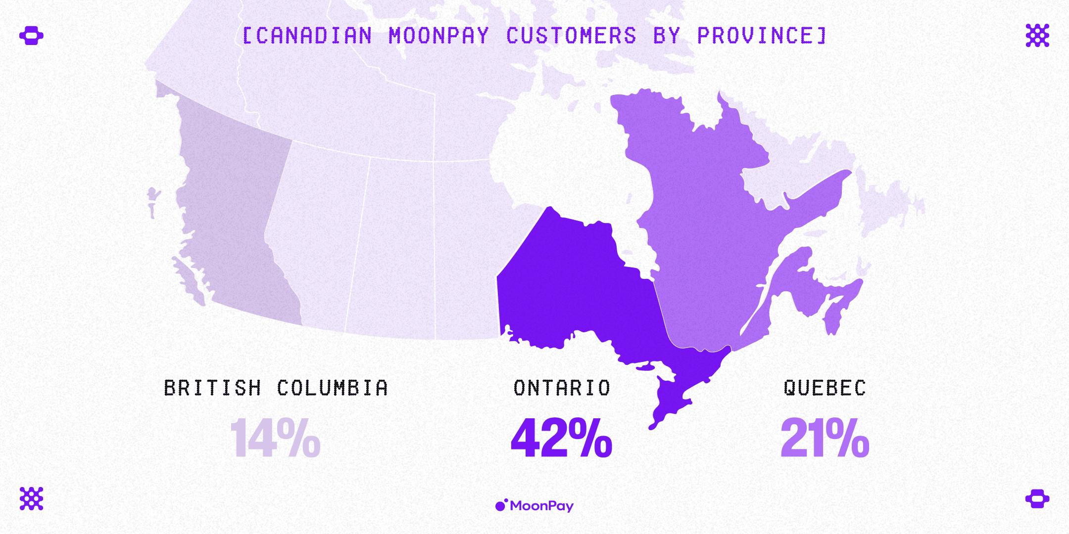 A map showing cryptocurrency ownership by Canadian province in 2024.