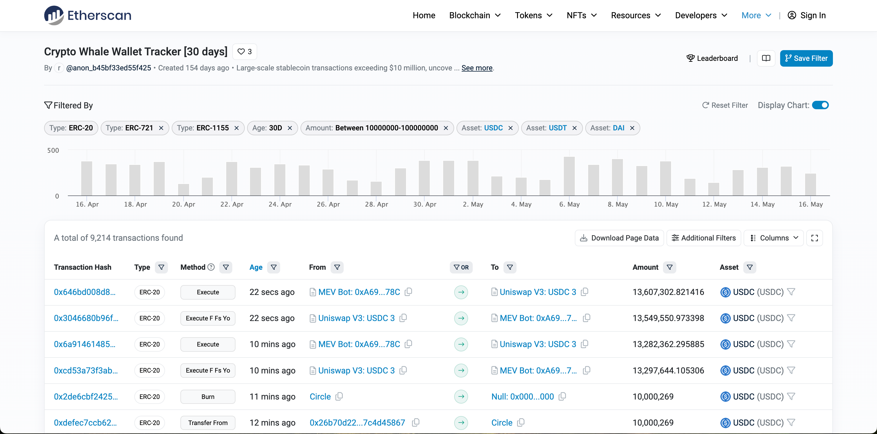 Track crypto whales on Etherscan