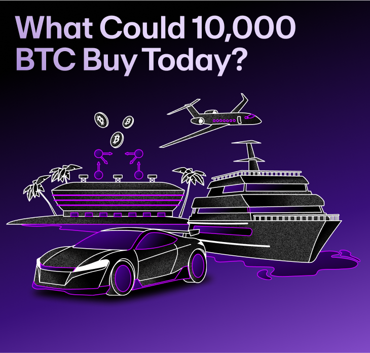 An infographic showing what 10,000 BTC could buy today