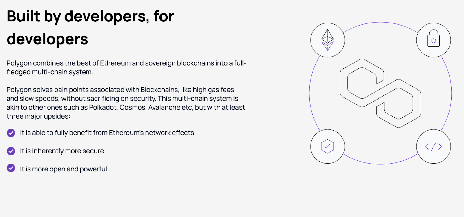 A picture describing the benefits of the Polygon network. 