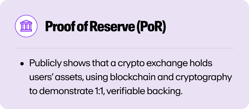A definition of Proof of Reserves (PoR)