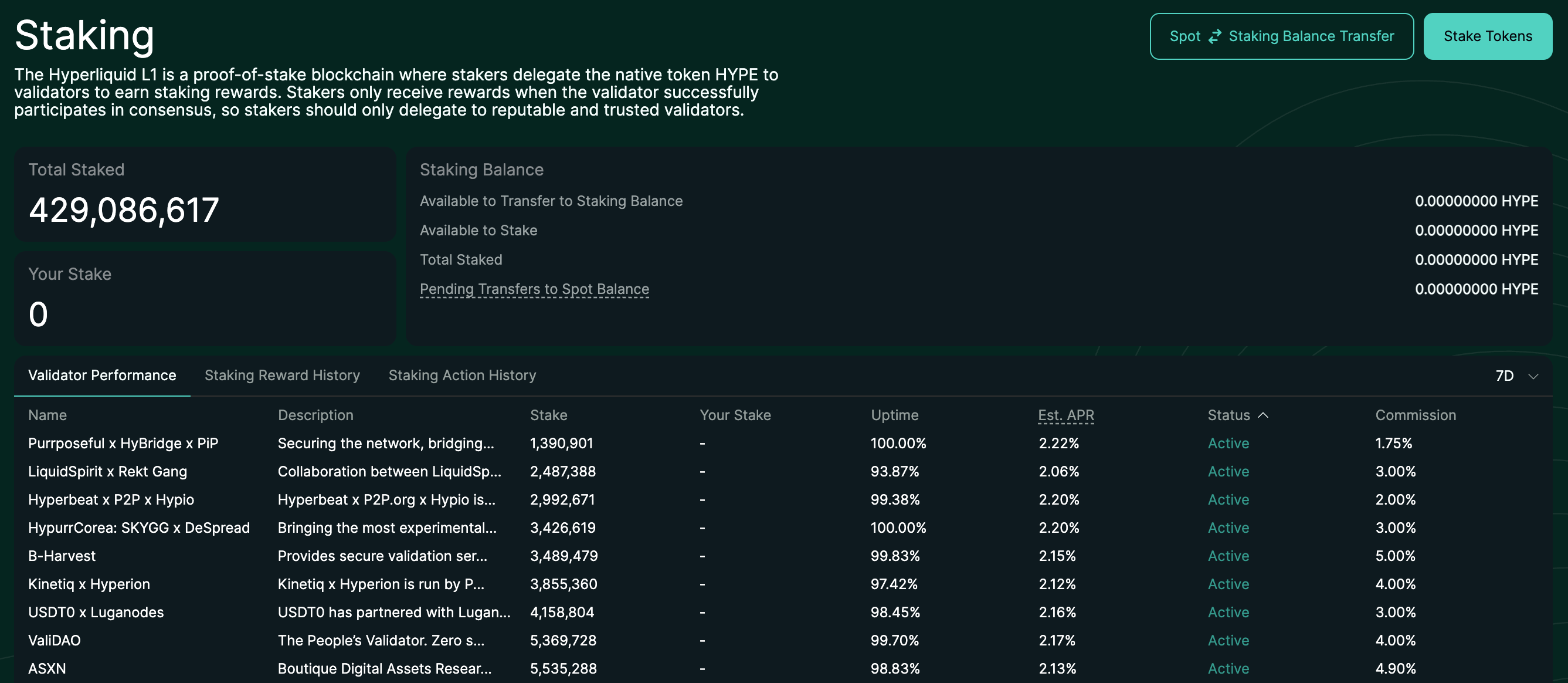 A screenshot of Staking on Hyperliquid