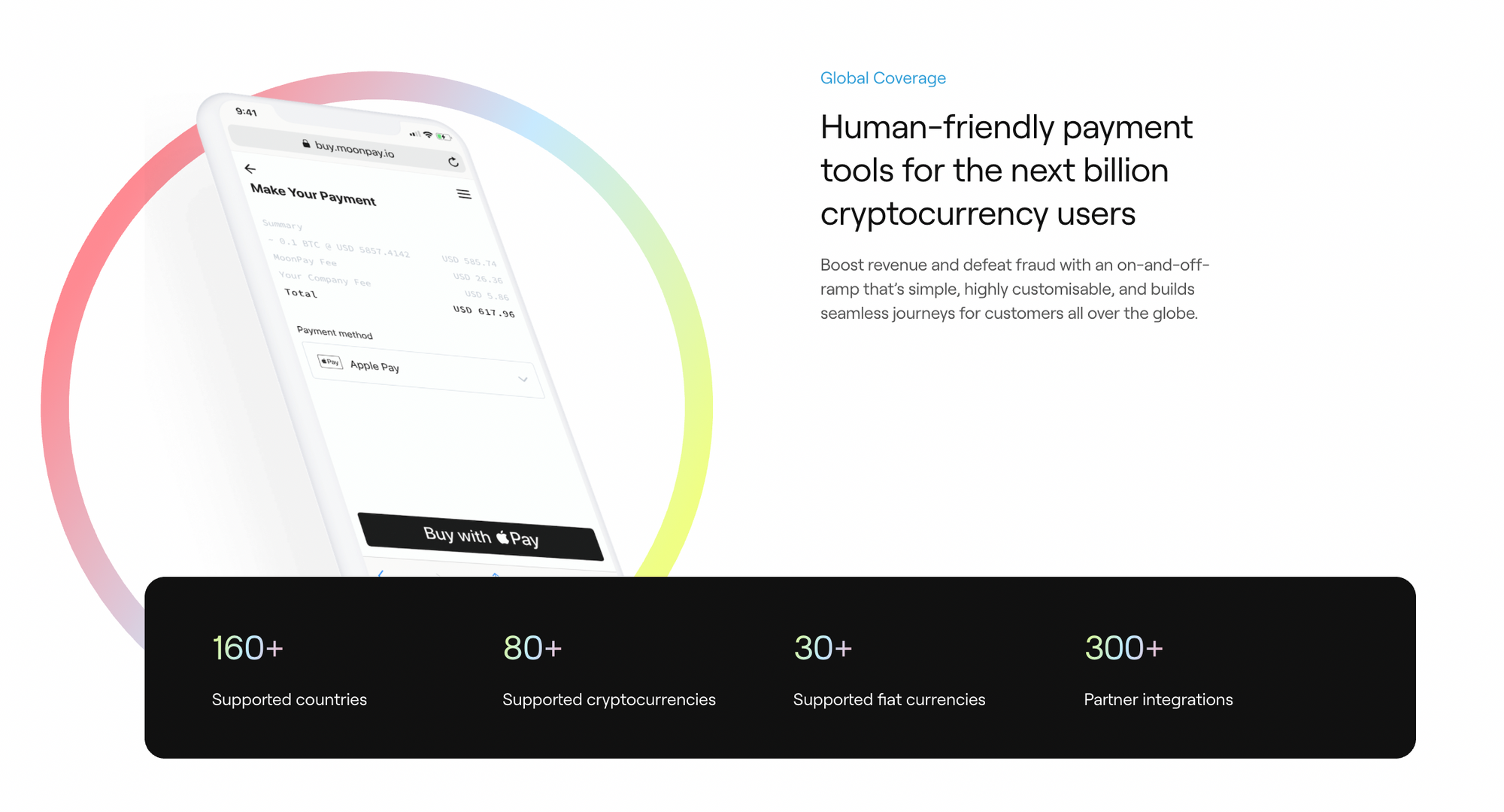 MoonPay features.